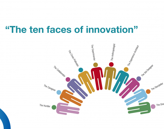 “The ten faces of innovation”